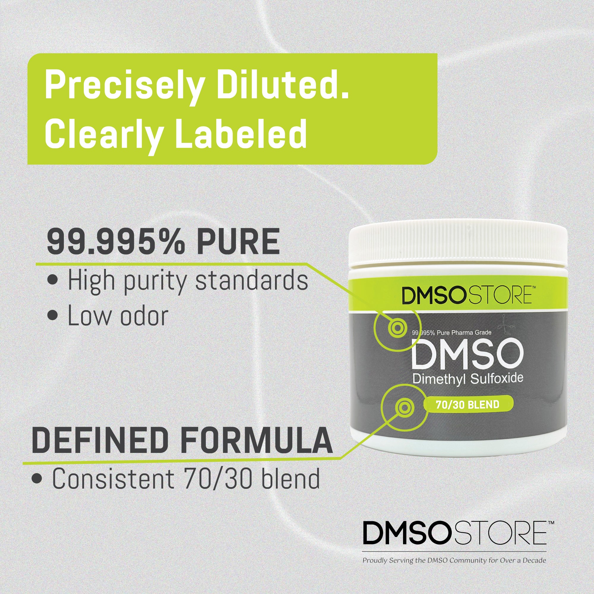 DMSO Gel with Aloe Vera | 70/30 Pharma Grade Dimethyl Sulfoxide Blend | 16 oz BPA-Free Plastic Jar - Image 4